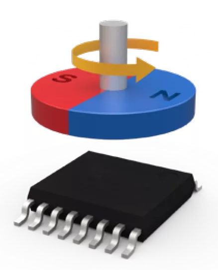 Angle sensor